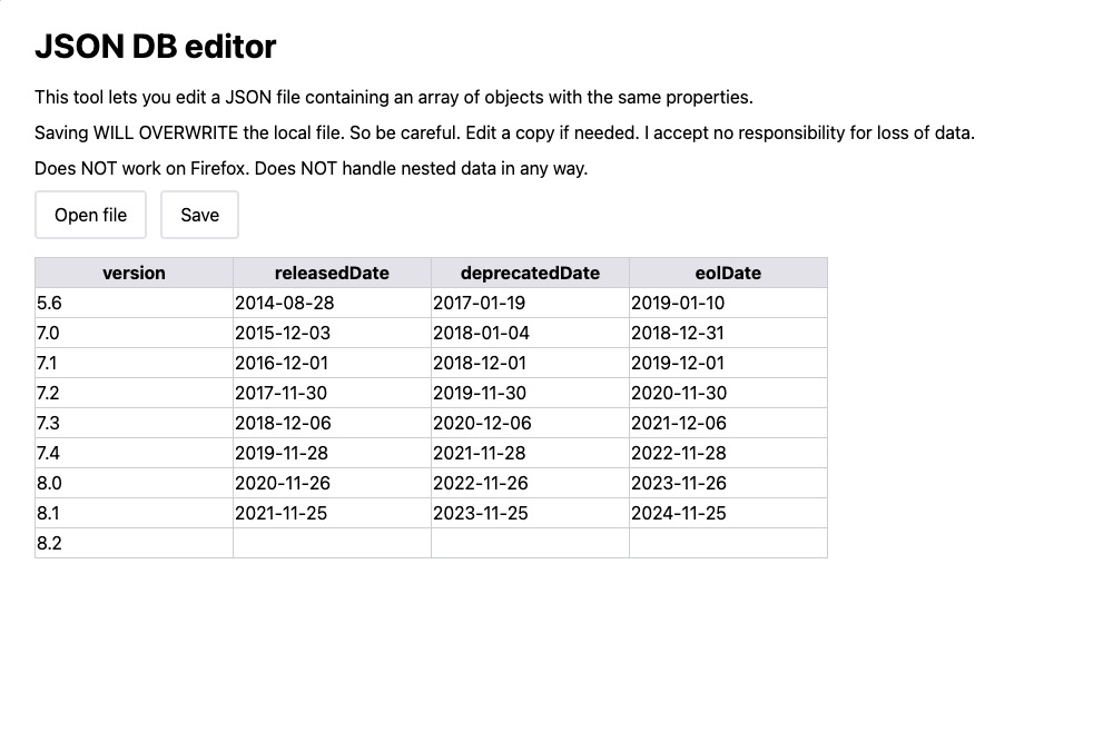 Image of JSON Database Editor